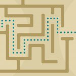 مهارت حل مسأله