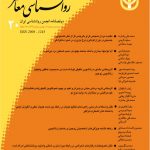 روان شناسی معاصر