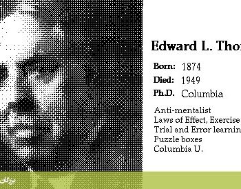 ادوارد لی ثرندایک